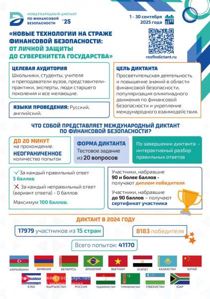 Диктант