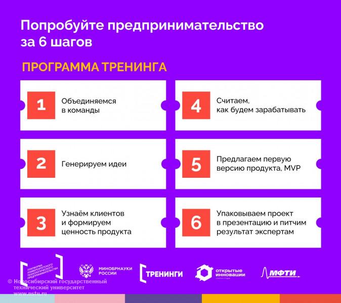 анонс